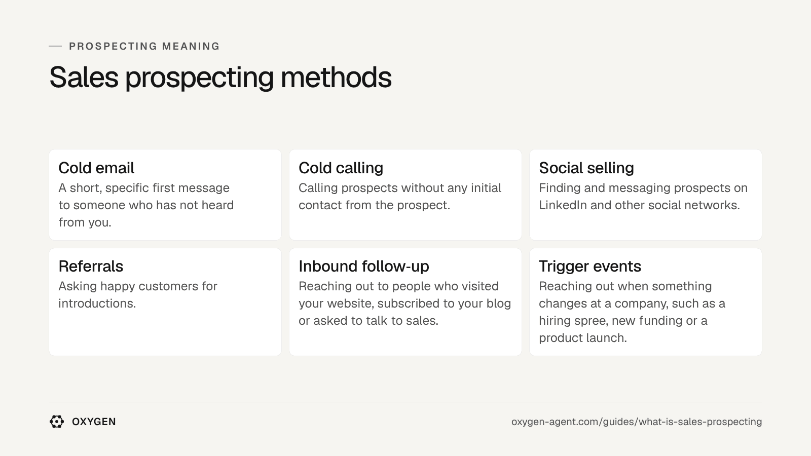 Sales prospecting methods: cold email, cold calling, social selling, referrals, inbound follow-up, trigger events.